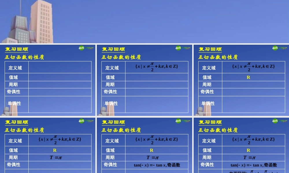 高中数学 151函数y=Asinωxφ的图象一课件 新人教A版必修4 课件