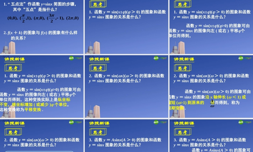 高中数学 151函数y=Asinωxφ的图象一课件 新人教A版必修4 课件