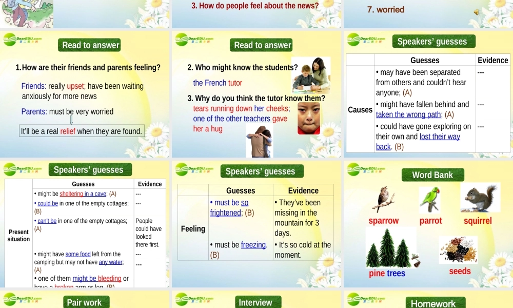 高中英语 Unit 13 Lesson 3 Making Guesses about People 课件 北师大版选修5 课件