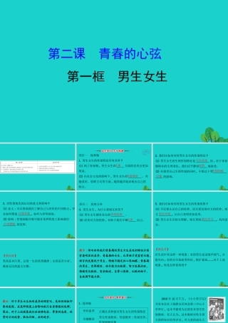 版七年级道德与法治下册 第一单元 青春时光 第二课 青春的心弦 第1框男生女生习题课件 新人教版 课件