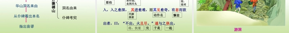 高中语文 3.10(游褒禅山记)课件 新人教版必修2 课件