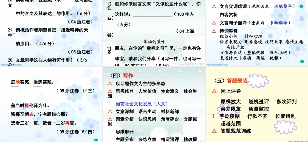 高考语文复习教学研讨 试题