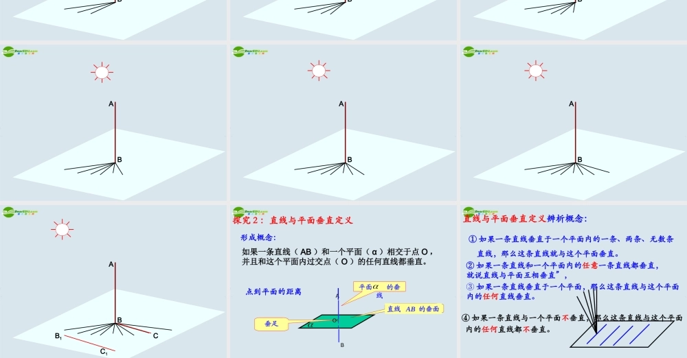 高中数学 空间中的垂直关系课件 新人教B版必修2 课件