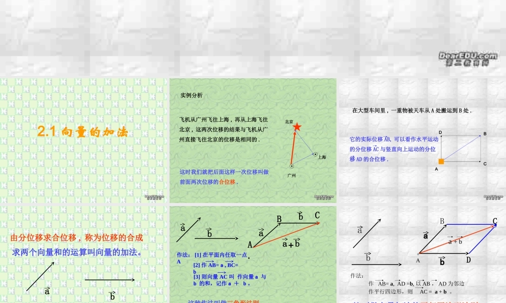 高一数学向量的加法课件 北师大版 必修4  1 课件