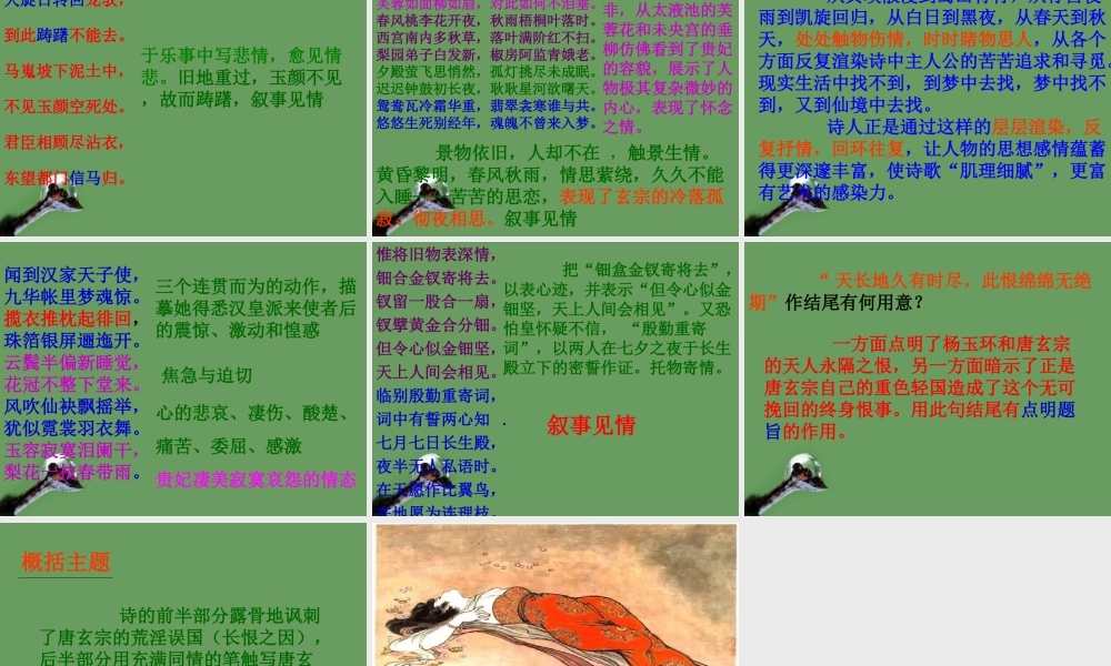 高中语文(白居易 长恨歌)课件1 鲁人版选修1 课件