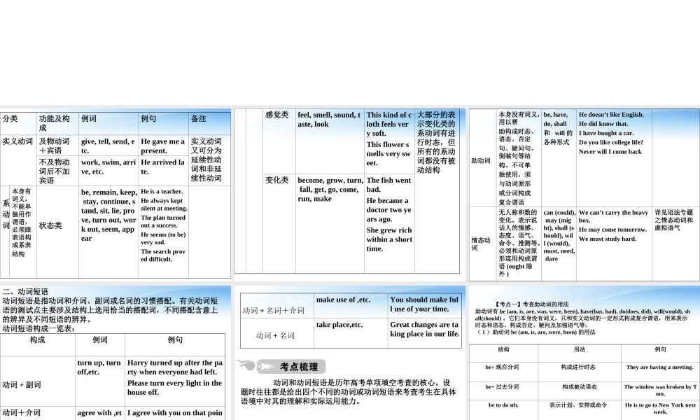 高中英语 语法篇专题6 动词和动词短语课件 人教版 课件