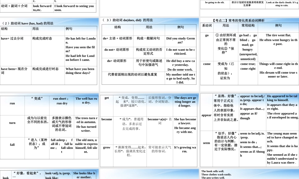 高中英语 语法篇专题6 动词和动词短语课件 人教版 课件