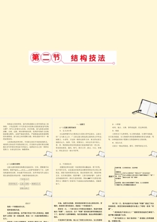 福建省高考语文 第二部分 专题五 第二节·结构技法课件