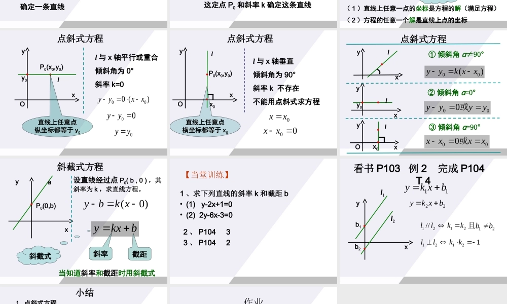 高中数学 21(直线与方程-点斜式方程)课件 苏教版必修2 课件