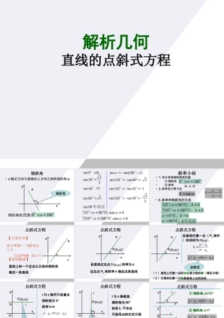 高中数学 21(直线与方程-点斜式方程)课件 苏教版必修2 课件