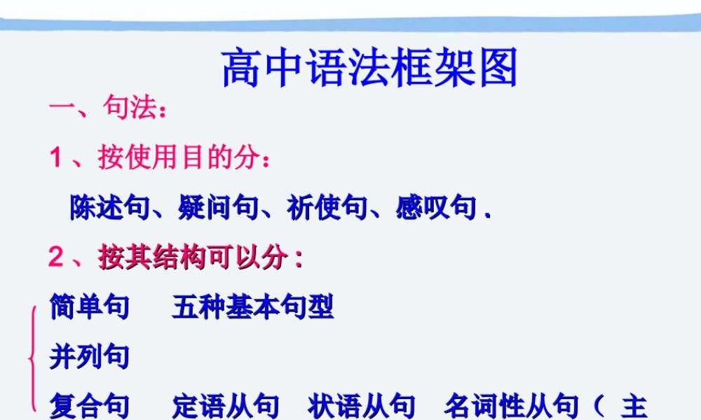 高考英语二轮专题复习-简单句、并列句 试题