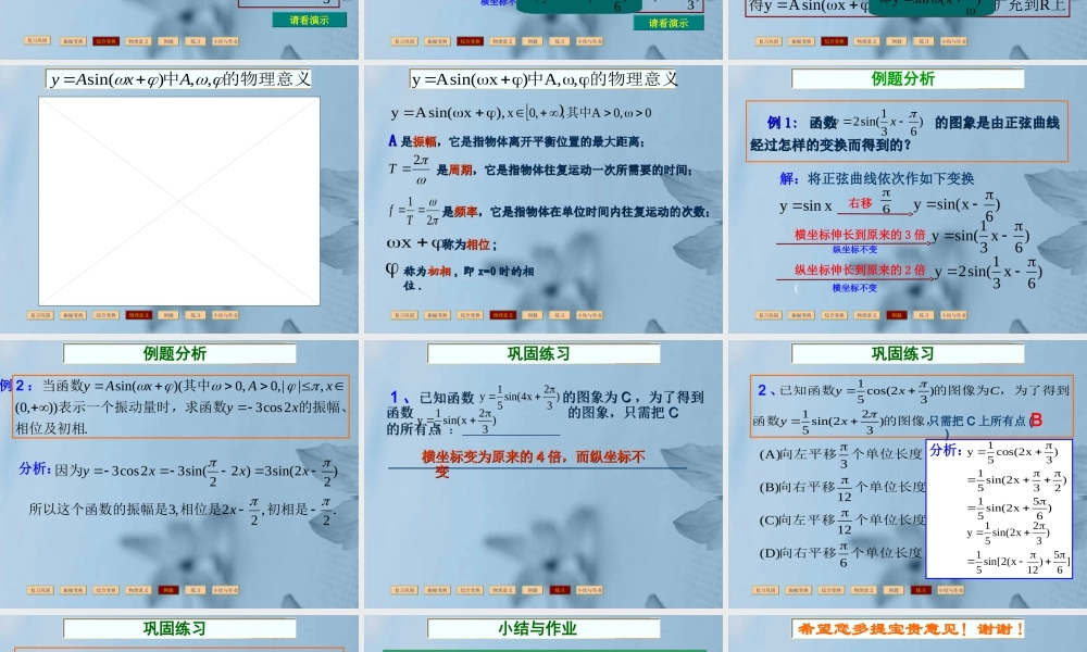 高中数学 函数y=Asinwxφ的图象1课件 新人教A版必修1 课件