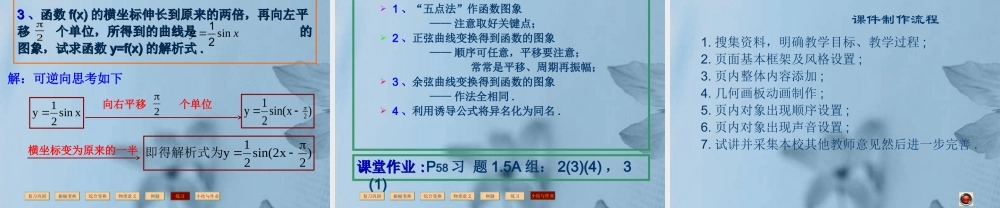 高中数学 函数y=Asinwxφ的图象1课件 新人教A版必修1 课件