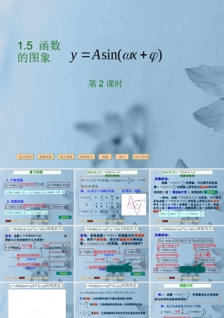 高中数学 函数y=Asinwxφ的图象1课件 新人教A版必修1 课件
