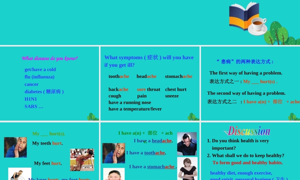 高中英语 Module 1 Our Body and Healthy Habits 话题回顾课件 外研版必修2 课件