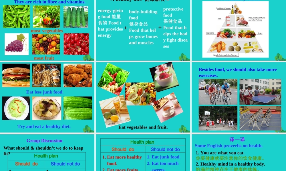 高中英语 Module 1 Our Body and Healthy Habits 话题回顾课件 外研版必修2 课件