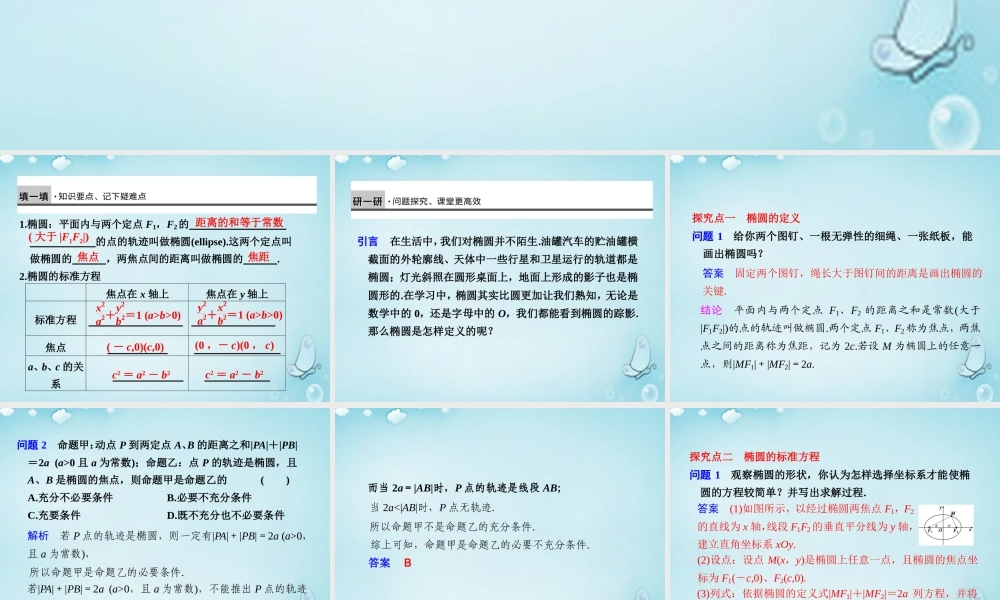 高中数学 椭圆及其标准方程(1)优质课件(选修1 1) 课件
