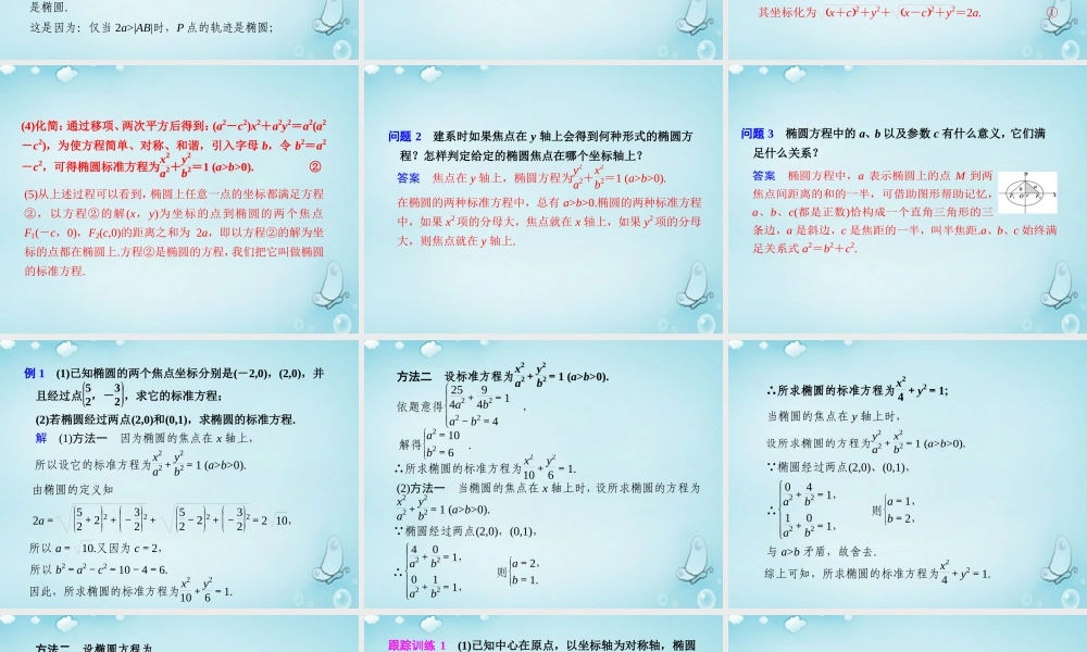 高中数学 椭圆及其标准方程(1)优质课件(选修1 1) 课件