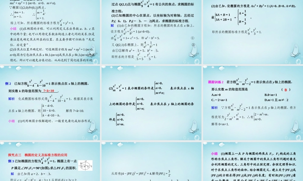 高中数学 椭圆及其标准方程(1)优质课件(选修1 1) 课件