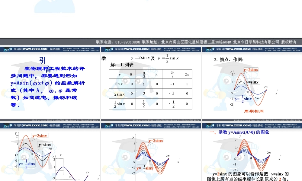 高中数学第一章三角函数第三节函数y=Asin x 的图象课件