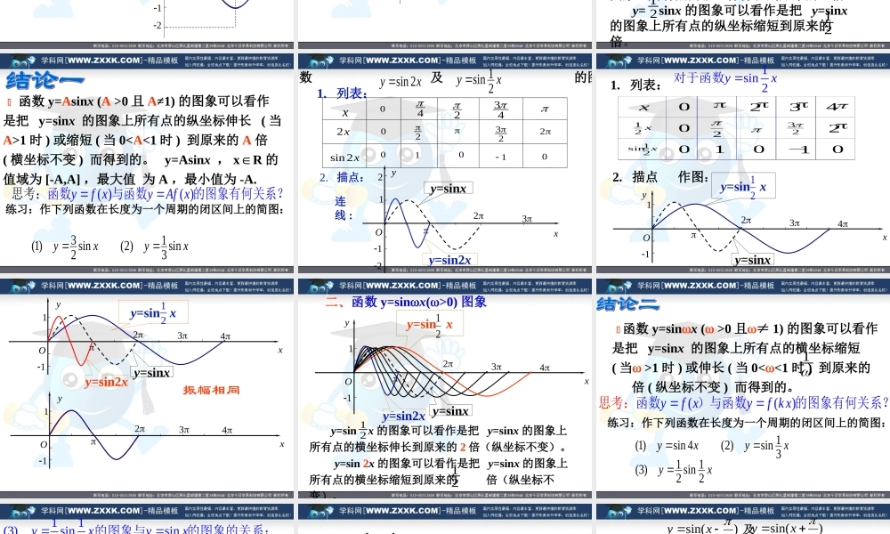 高中数学第一章三角函数第三节函数y=Asin x 的图象课件