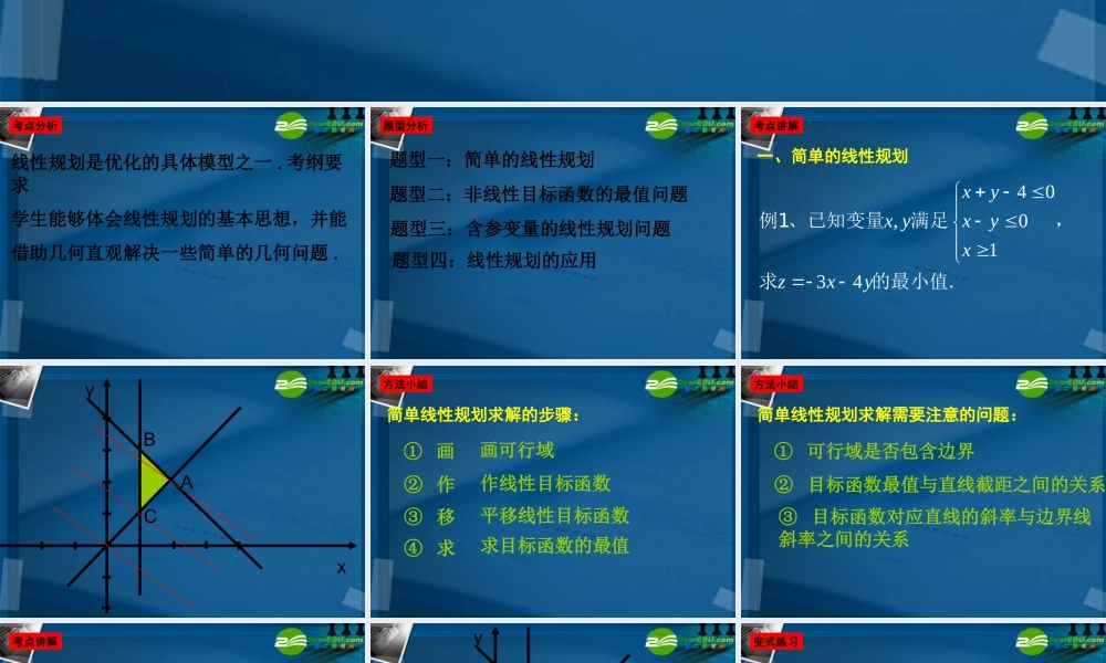 湖南师大 高三数学 高三理科数学6.1线性规划正式版课件 理 课件