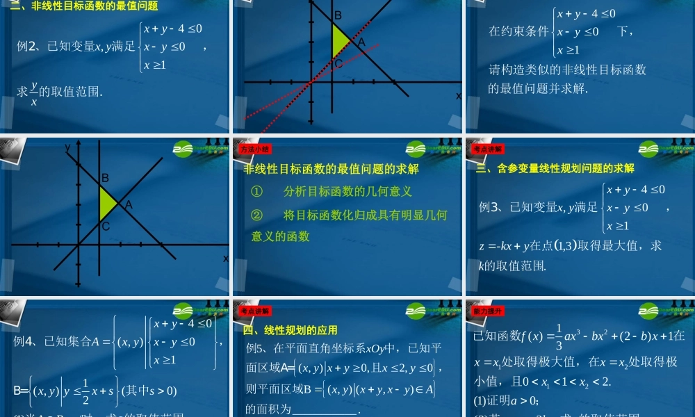 湖南师大 高三数学 高三理科数学6.1线性规划正式版课件 理 课件