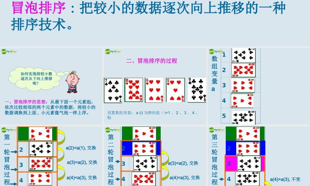 高中信息技术 1、冒泡排序课件 浙教版 课件