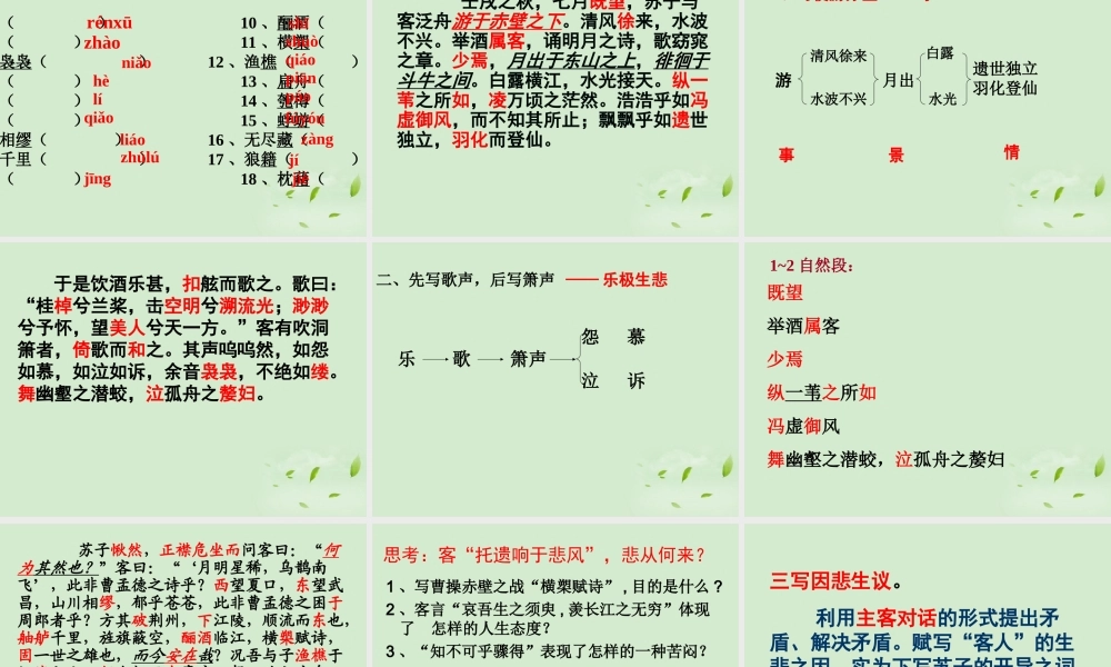 高中语文(赤壁赋)课件4 苏教版必修1 课件
