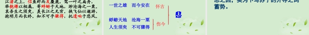 高中语文(赤壁赋)课件4 苏教版必修1 课件