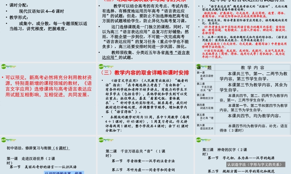 高中语文 语言文字应用 教学指导课件 新人教版 课件