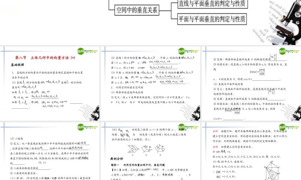 高考数学总复习测评课件47 课件