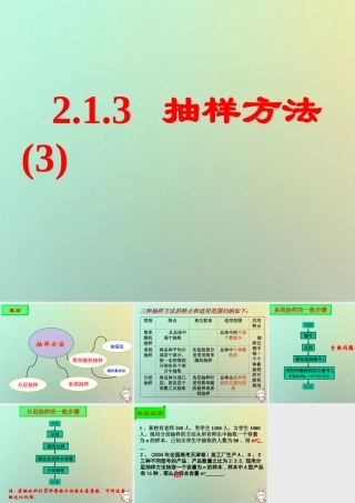 高中数学 第二章 统计 21 抽样方法(4)分层抽样课件 苏教版必修3 课件