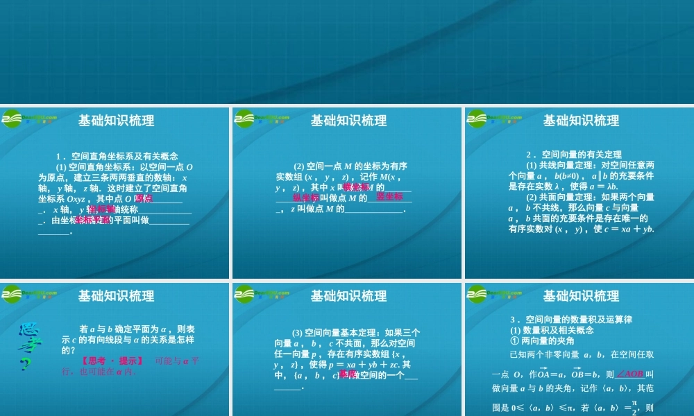 高考数学 10章6课时空间直角坐标系、空间向量及其运算课件 人教A版 课件