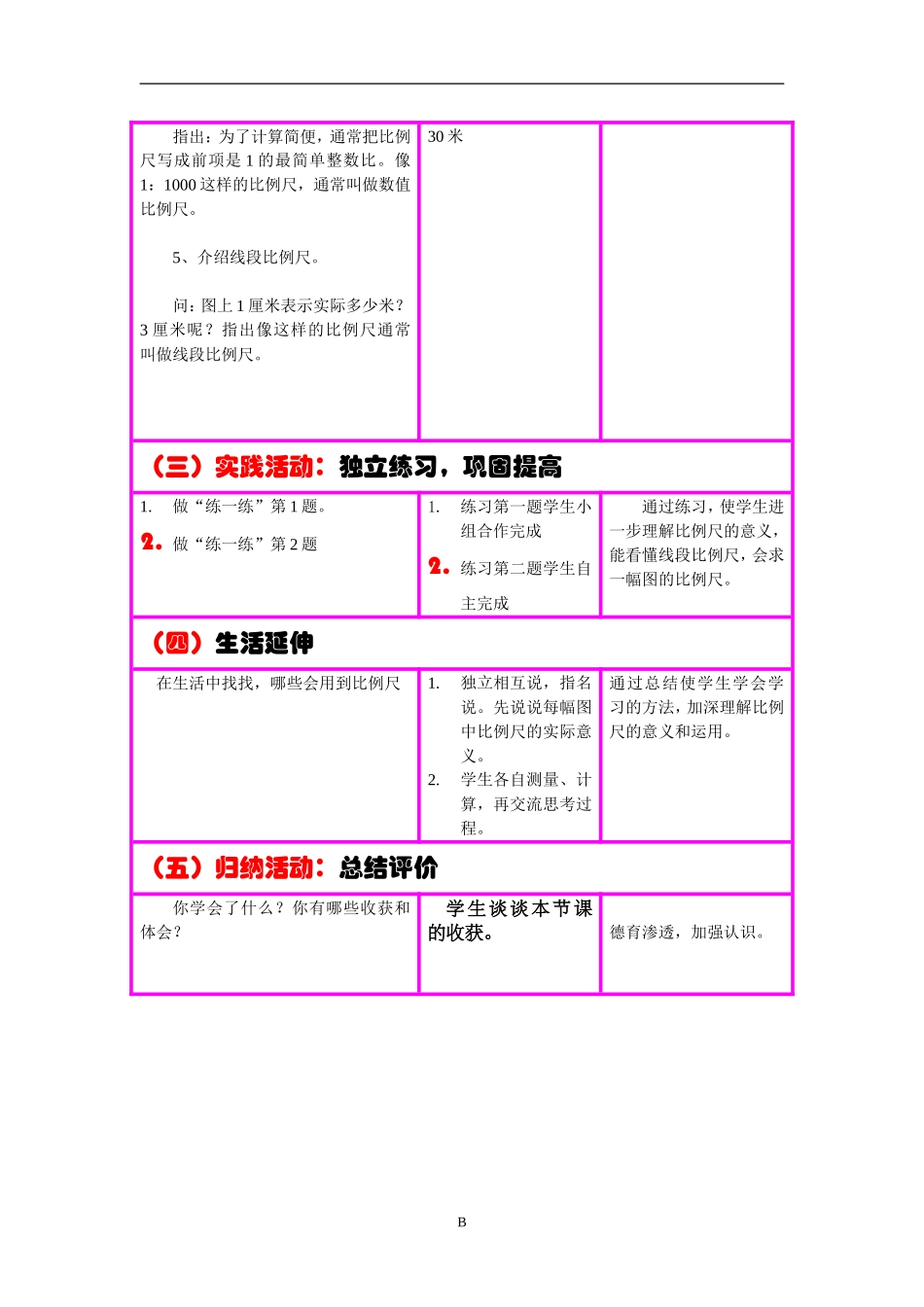 教学设计方案总标题-1_第2页