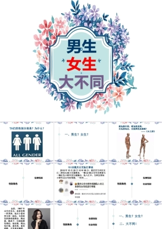 男生女生大不同-(6)