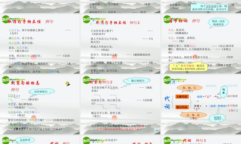 高考语文 文言文 之 的注释及其规律复习课件 新人教版 课件