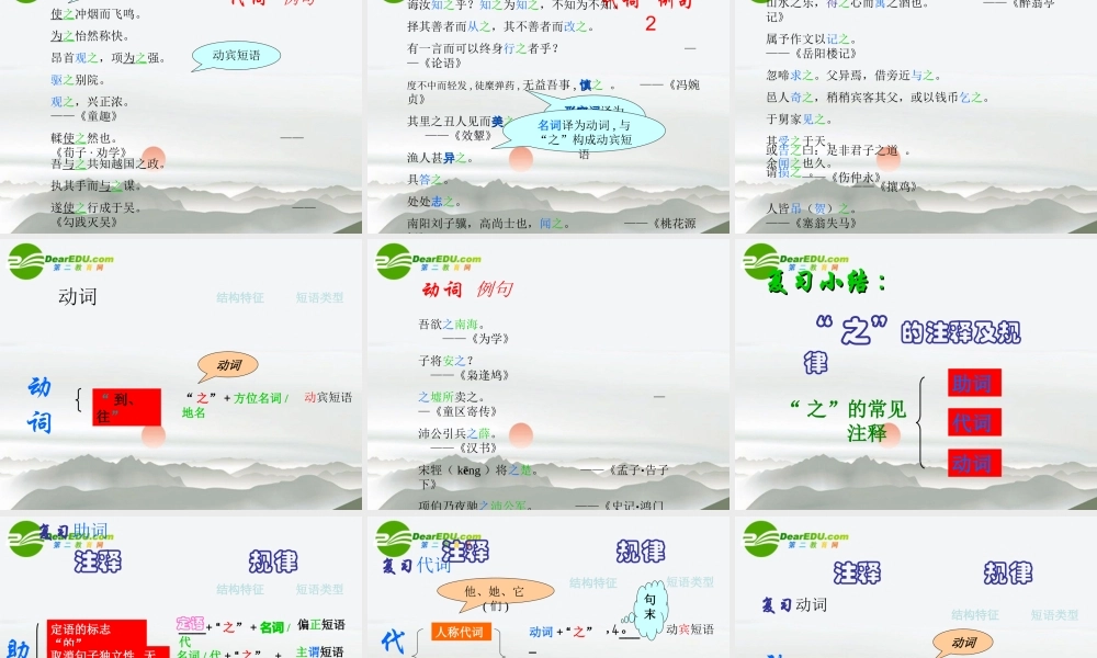 高考语文 文言文 之 的注释及其规律复习课件 新人教版 课件