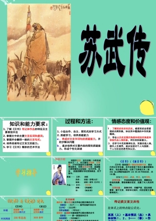 语文苏武传课件7粤教版选修传记蚜 课件