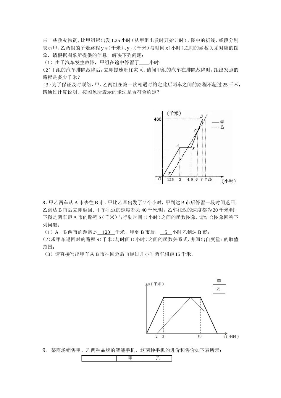 初二下期数学压轴题训练一_第2页