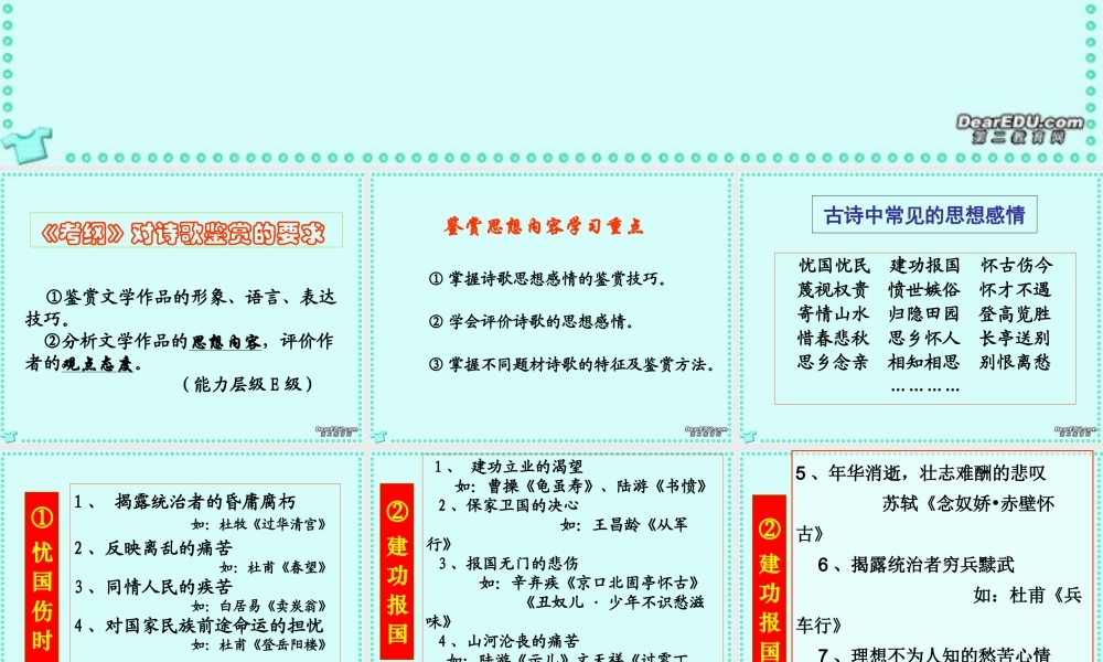 高考语文诗歌的思想内容课件 新课标 人教版 课件