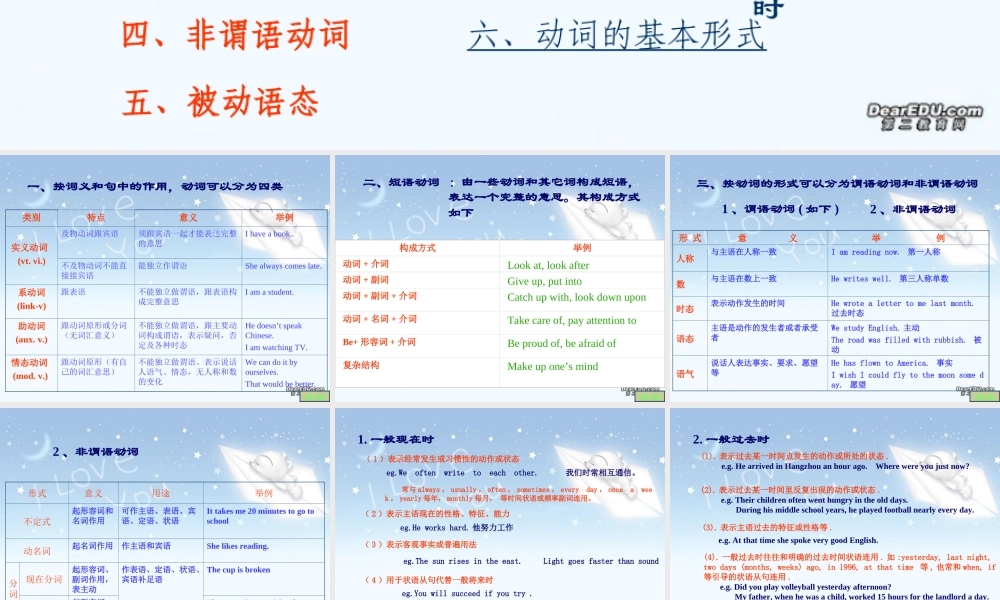 英语语法 词性详解二 名词 课件