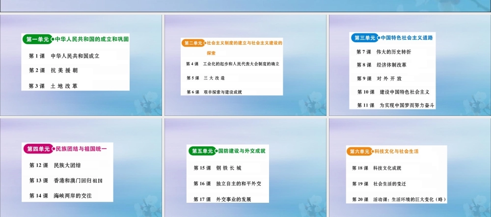 版八年级历史下册 目录课件 新人教版 课件