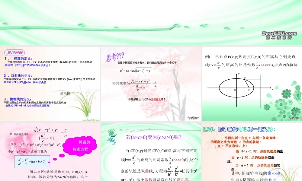 高中数学新课程选修2－1圆锥曲线的统一定义课件 苏教版 课件