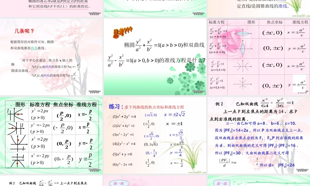 高中数学新课程选修2－1圆锥曲线的统一定义课件 苏教版 课件
