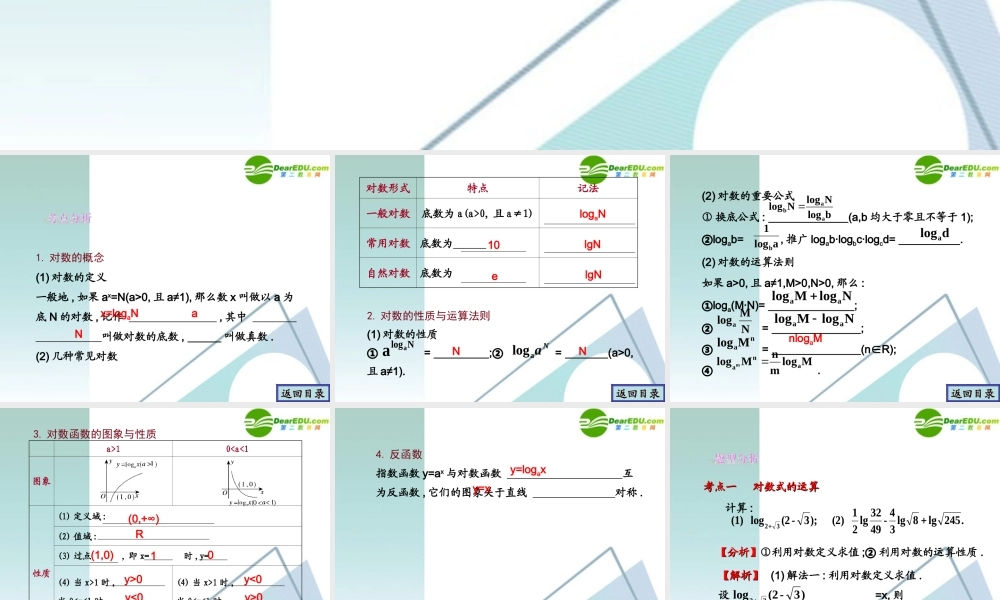 高考数学一轮复习 第2章(函数与导数)对数函数精品课件