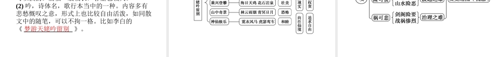 高中语文 第二单元第4课李白诗三首精品课件 语文版必修2 课件