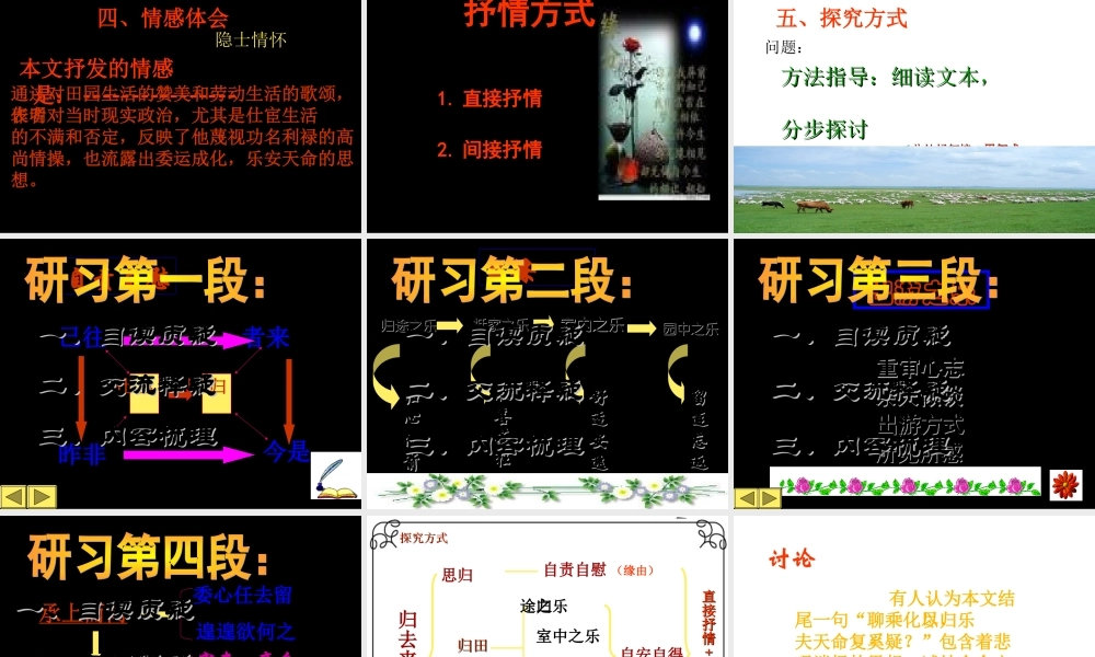 高中语文(归去来兮辞)课件沪教版第六册 课件