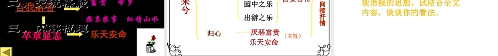 高中语文(归去来兮辞)课件沪教版第六册 课件
