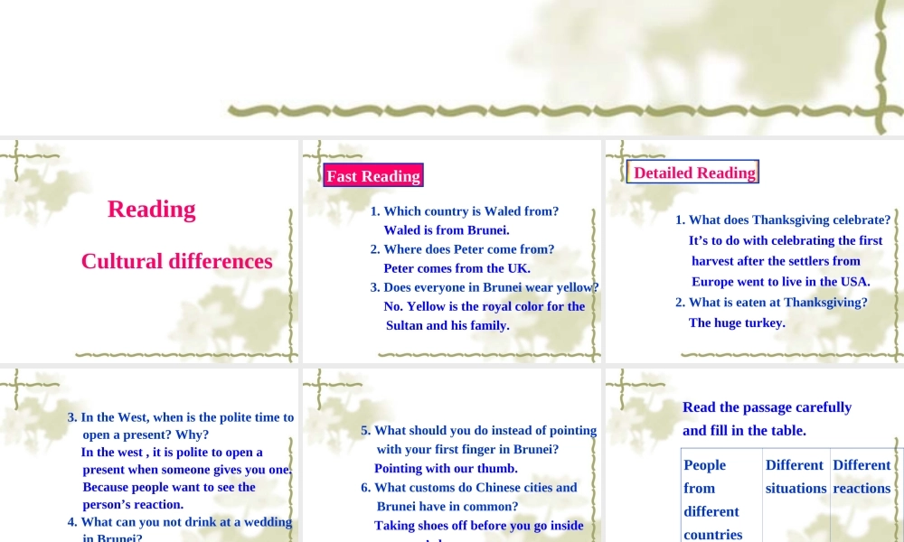 高二英语选修6 第三单元READING 课件